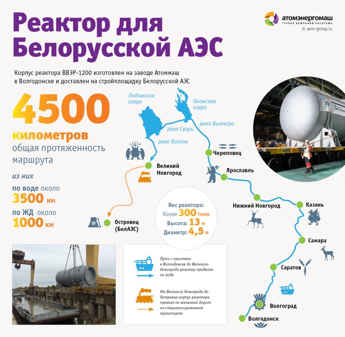 Маршрут доставки корпуса реактора для первого энергоблока для Белорусской АЭС. Инфографика: Атомэнергомаш, www.aem-group.ru Маршрут доставки корпуса реактора для первого энергоблока для Белорусской АЭС. Инфографика: Атомэнергомаш, www.aem-group.ru