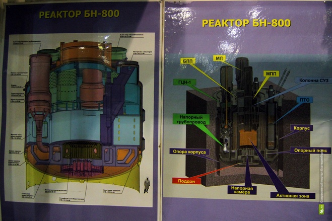 Схема бн 800